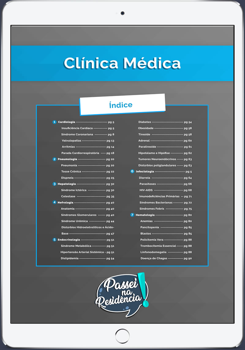 Índice Clínica Médica #1